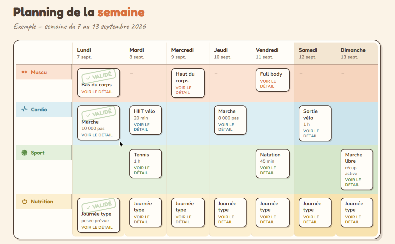 Exemple de planning hebdomadaire : musculation, cardio, sport et nutrition organisés jour par jour