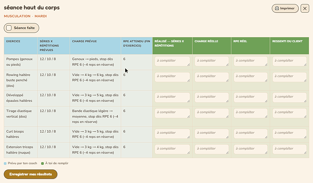 Exemple de tableau de suivi : séries, répétitions, charges prévues et réalisées, RPE et ressenti du client